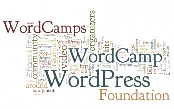 Правила использования торговых марок WordPress и WordCamp
