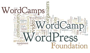 Правила использования торговых марок WordPress и WordCamp