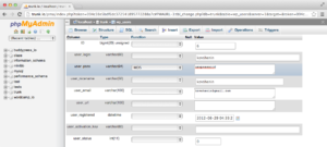Редактирование пользователя в phpMyAdmin