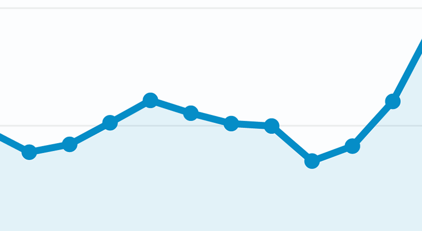 Поиск по сайту в Google Analytics