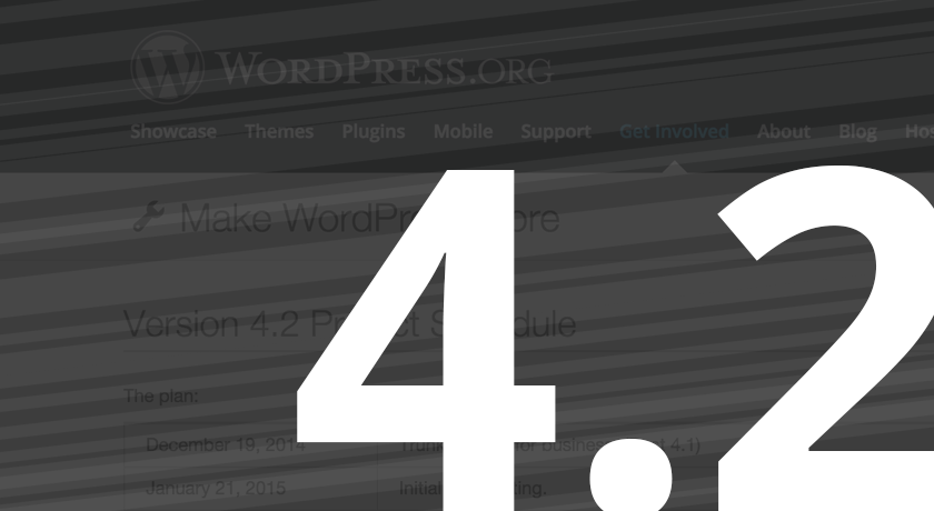 WordPress 4.2 бета 1