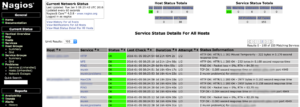Nagios для мониторинга сайтов и служб
